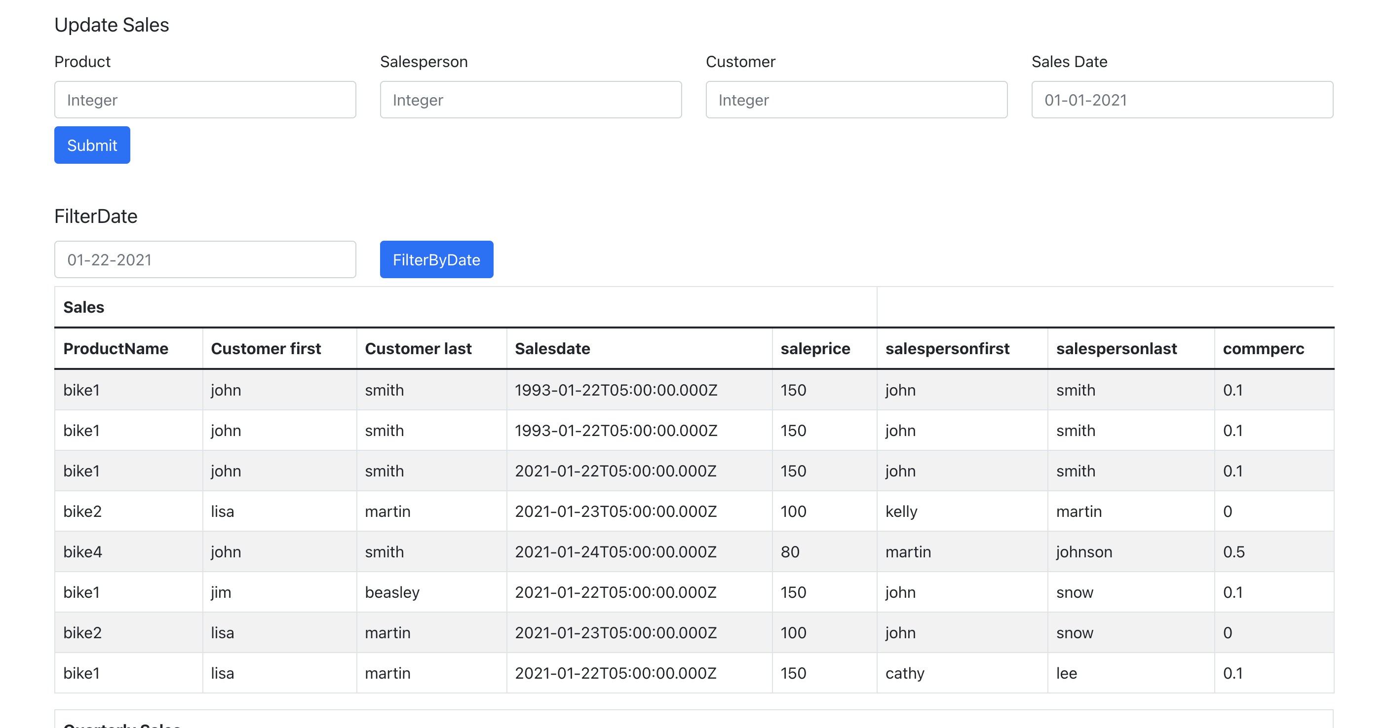 GitHub - blin432/Bespoke-bikes: Bespoke Bike sales tracking application