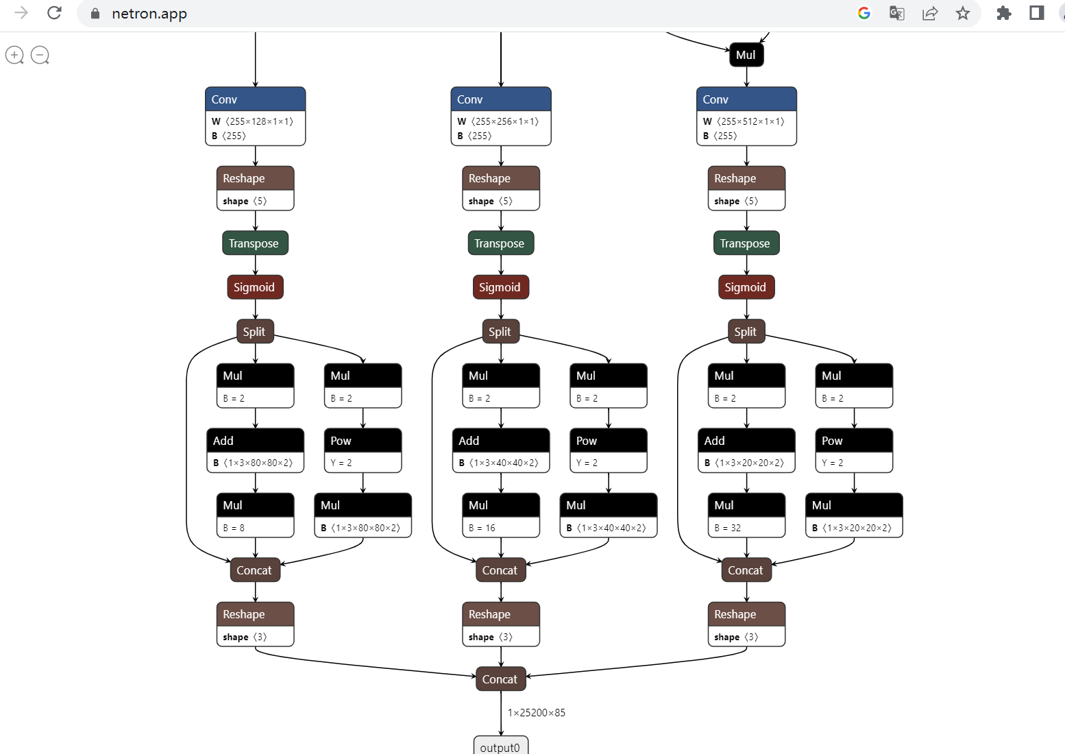 Cannot find binding of given name 339 · Issue 2 · yinguobing/yolov5
