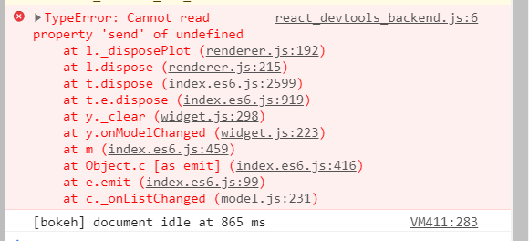 Plotly panel fails to render inside JupyterLab · Issue #1414 · holoviz ...