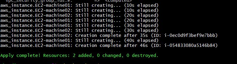 GitHub - brahmareddyv5/Assignments