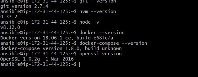 GitHub - brahmareddyv5/Assignments
