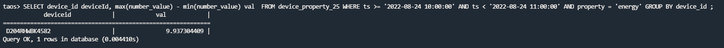 TDengine3.0 aggregate computing is not correct in JDBC · Issue #16367 ...