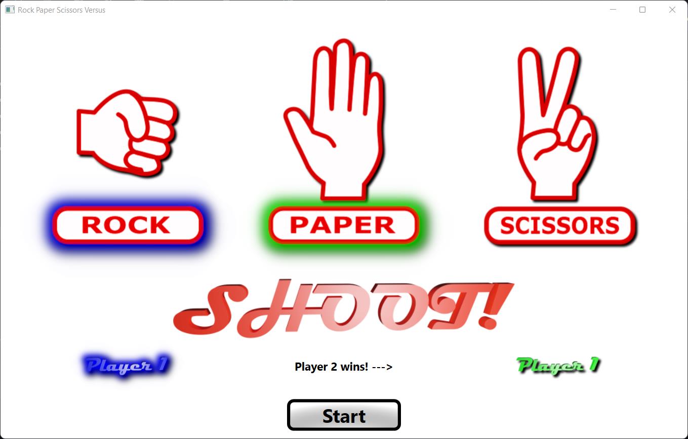 GitHub ingram1987/RockPaperScissorsLocalMultiplayerCouchCoOp
