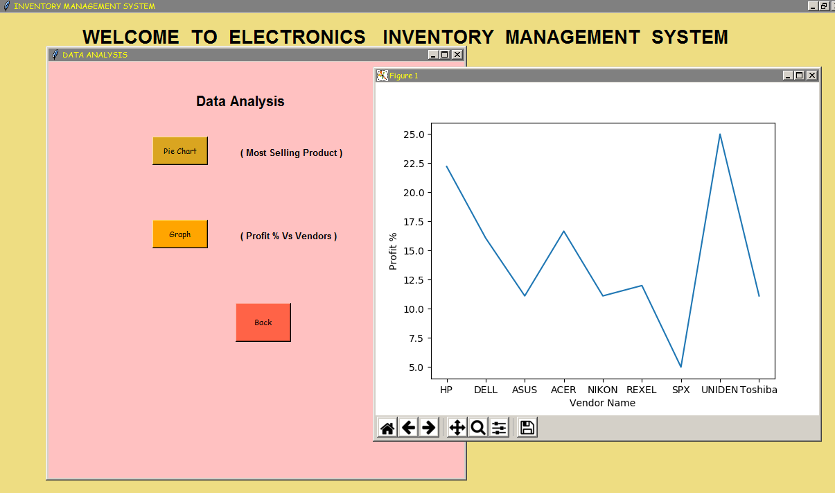 GitHub - deepalipawade/Python-Mini-Project-Inventory-Management-System ...
