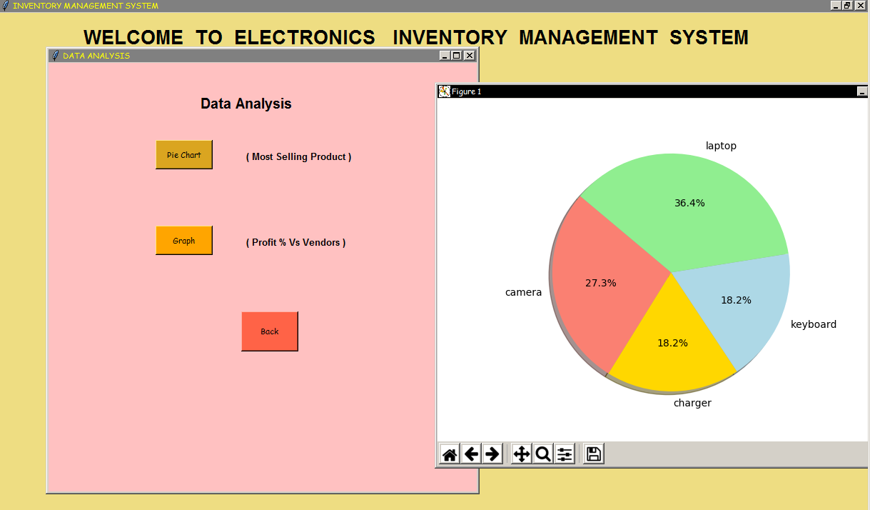 GitHub - deepalipawade/Python-Mini-Project-Inventory-Management-System ...