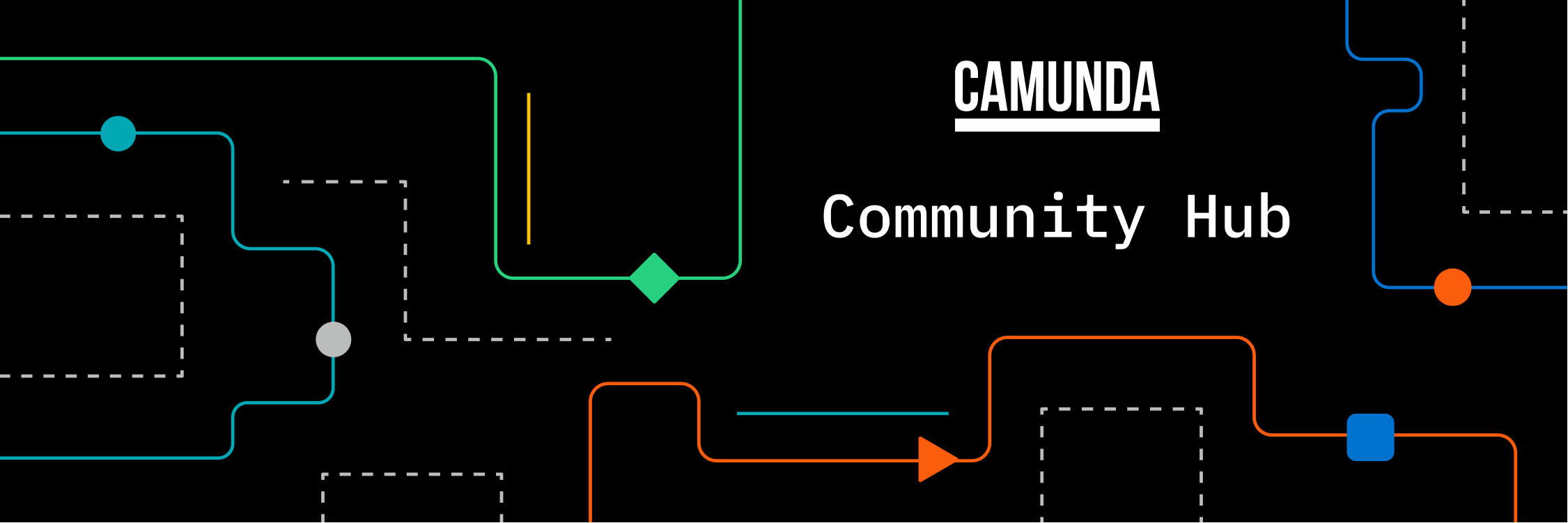 Camunda-Community-Hub_1500x500