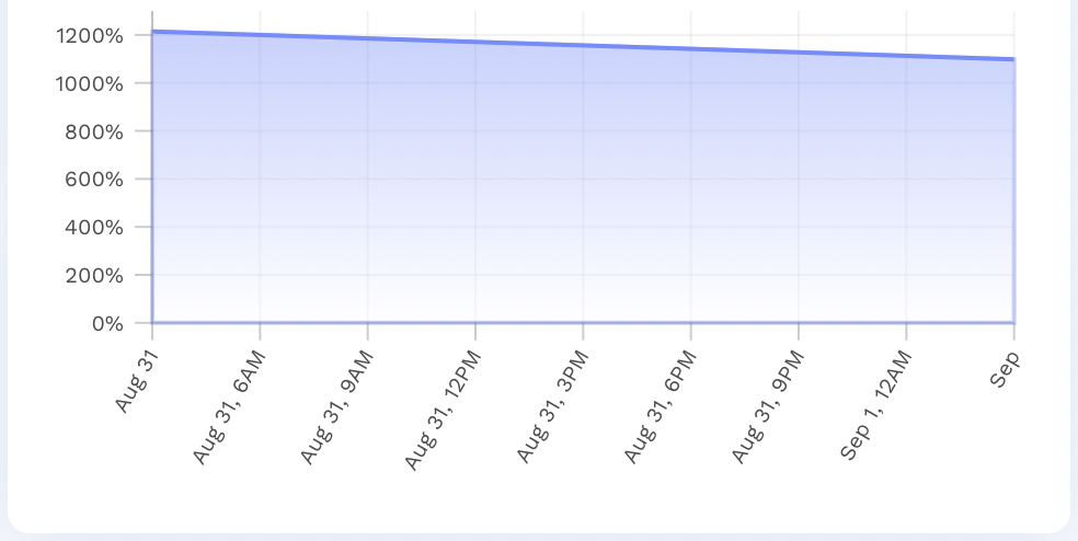 Screen Shot 2022-09-01 at 20 54 41