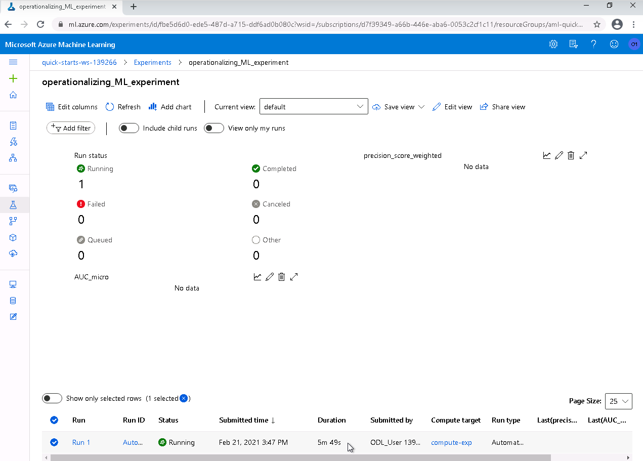 GitHub - valeriapolozun/udacity_operationalizing_ML: Udacity Project 2