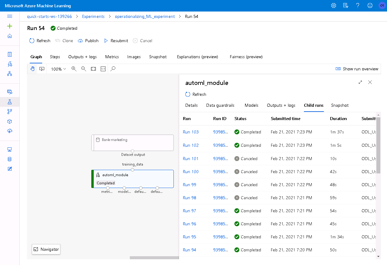 GitHub - valeriapolozun/udacity_operationalizing_ML: Udacity Project 2