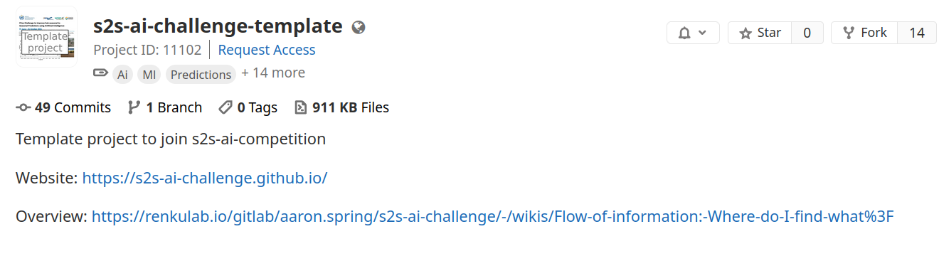 GitLab project description is not formatted correctly · Issue #1346 ...