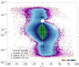 problem while using 'symlog' Y scale · Issue #17857 · matplotlib ...