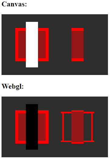Weird mask behavior on WebGL with bordered graphics objects · Issue ...