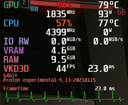 FrametimeCP2077