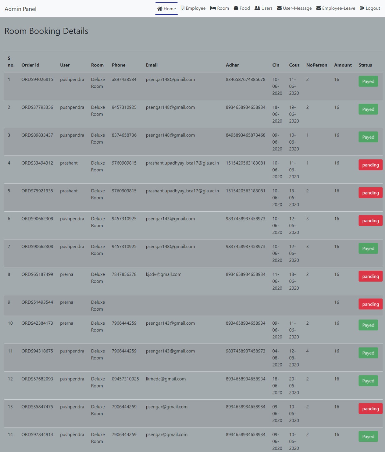 GitHub - psingh1403/vrindavansevasadan · GitHub