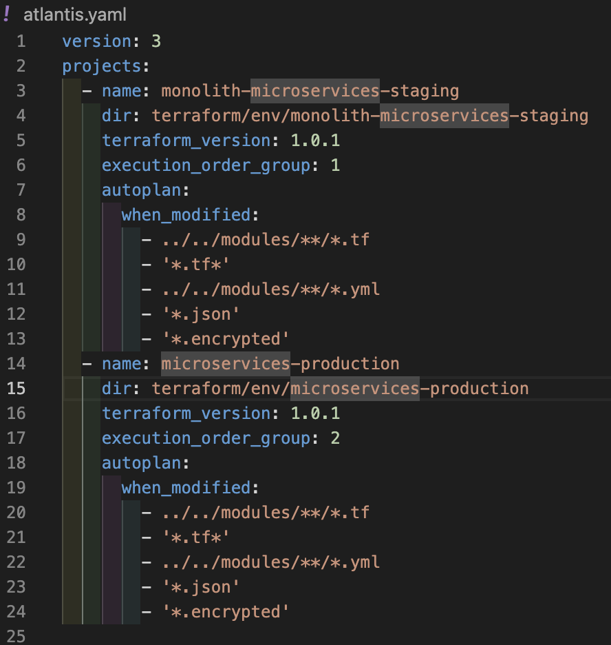 abort atlantis workflow when earlier execution_order_group fails ...