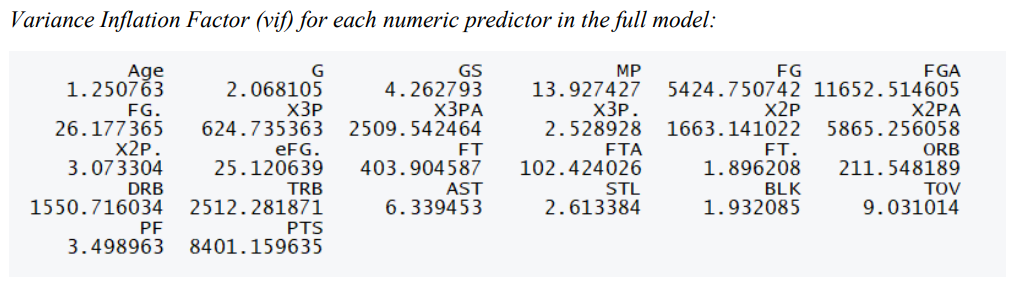GitHub - aryangandhi/Regression-Analysis-on-NBA-Box-Plus-Minus ...