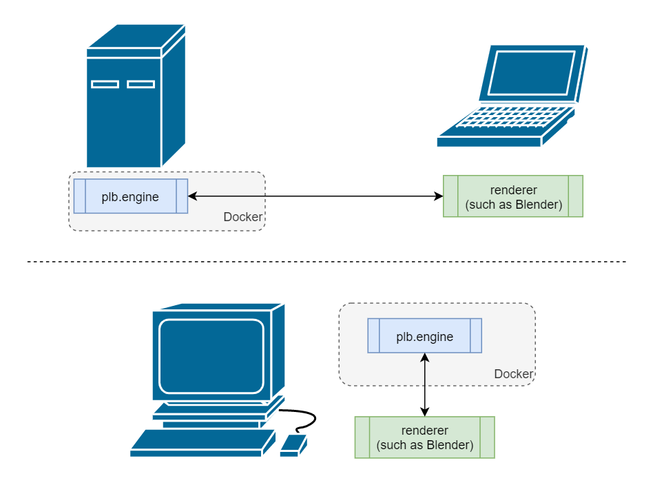 GitHub - fyp21011/RenderProtocol: Protocol for communication between ...