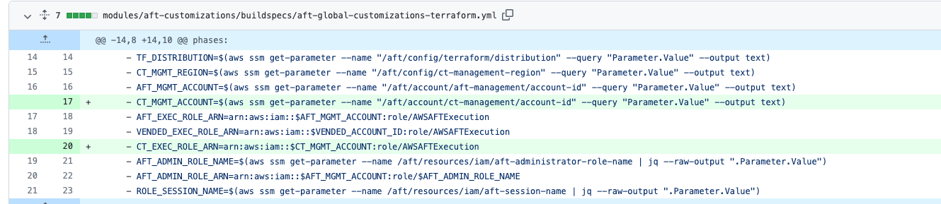Screen Shot 2022-05-19 at 7 18 19 PM