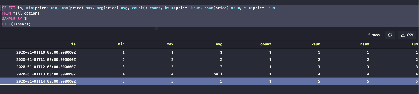 Linear fill returns null on avg() aggregates · Issue #899 · questdb ...