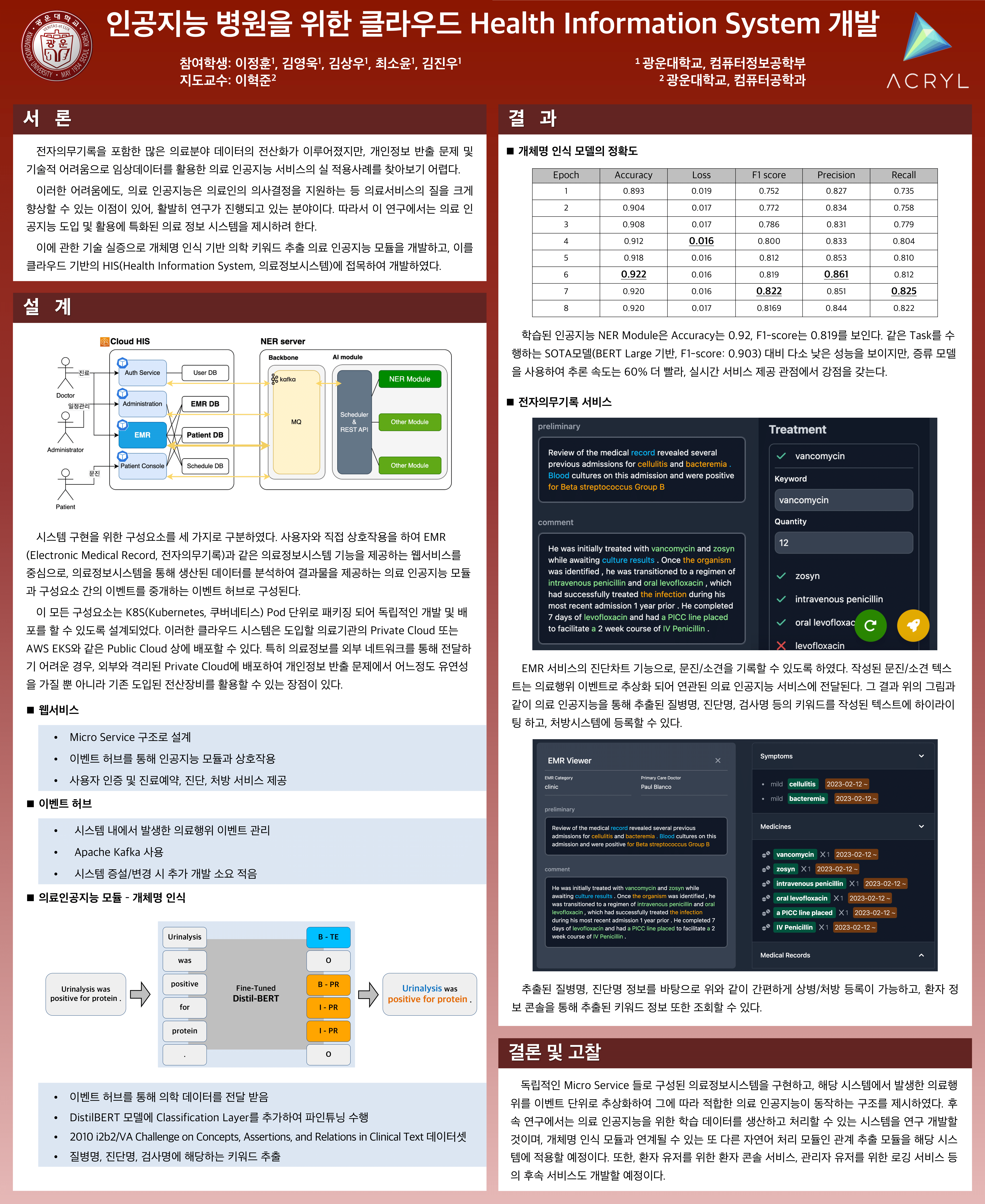 25_작품설명서_의사코드-1