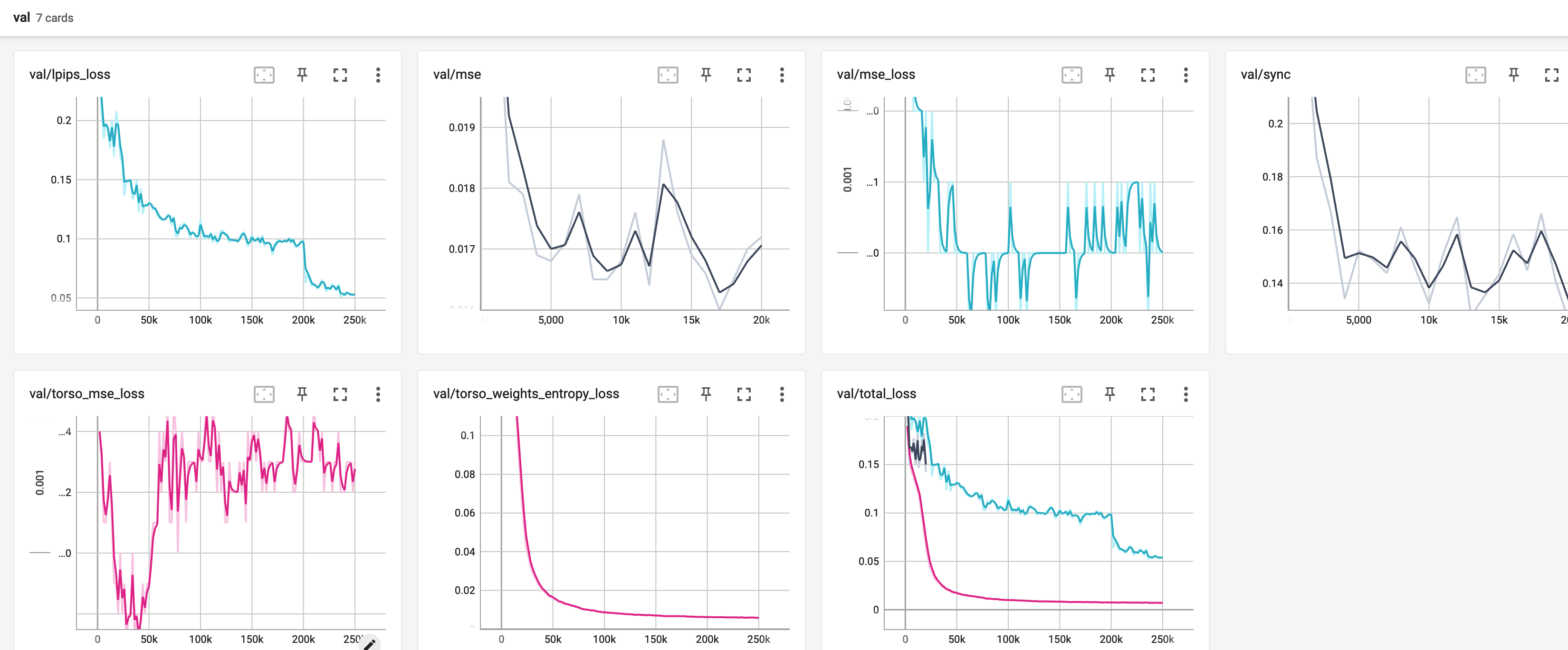 typo in train_models.md and yaml files? · Issue #88 · yerfor/GeneFace ...