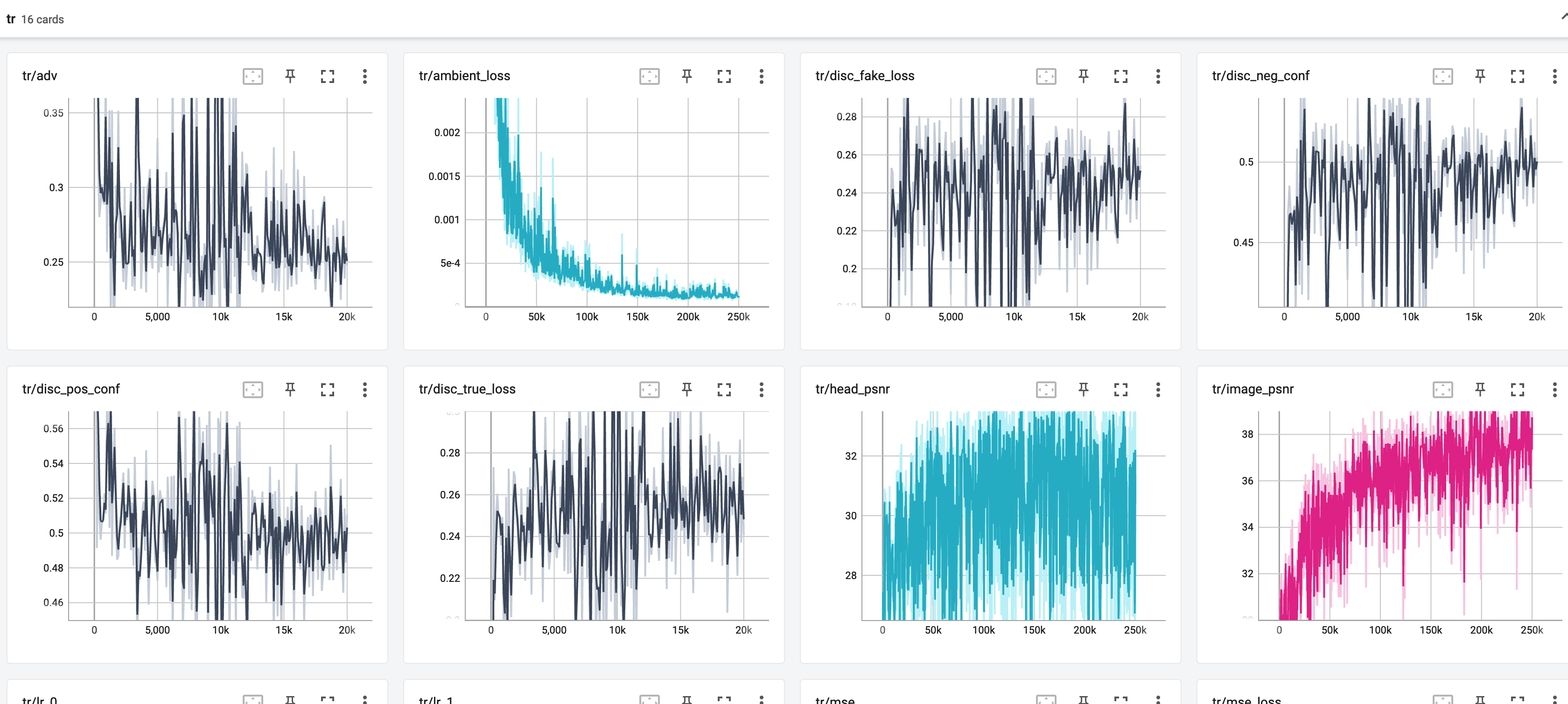 typo in train_models.md and yaml files? · Issue #88 · yerfor/GeneFace ...