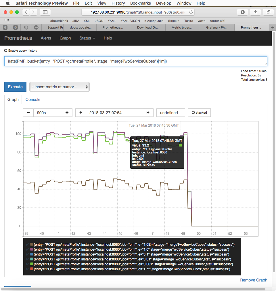 grafana Support Prometheus histograms in the heatmap panel