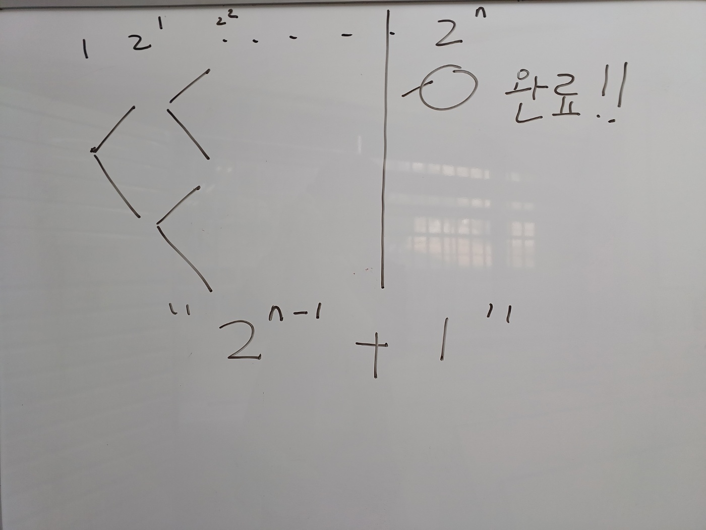 test