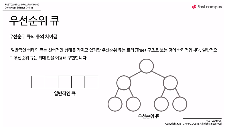 P_Queue