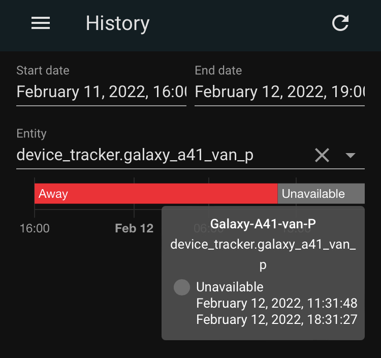 Using Home Assistant Device Trackers To Watch The Cri vrogue.co