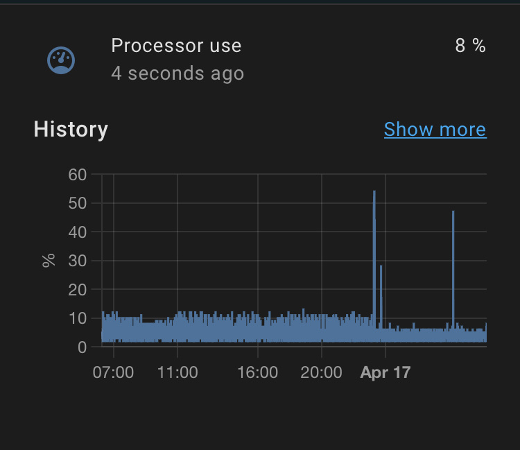 Update to 2022.4.x CPU Load · Issue #69733 · home-assistant/core · GitHub