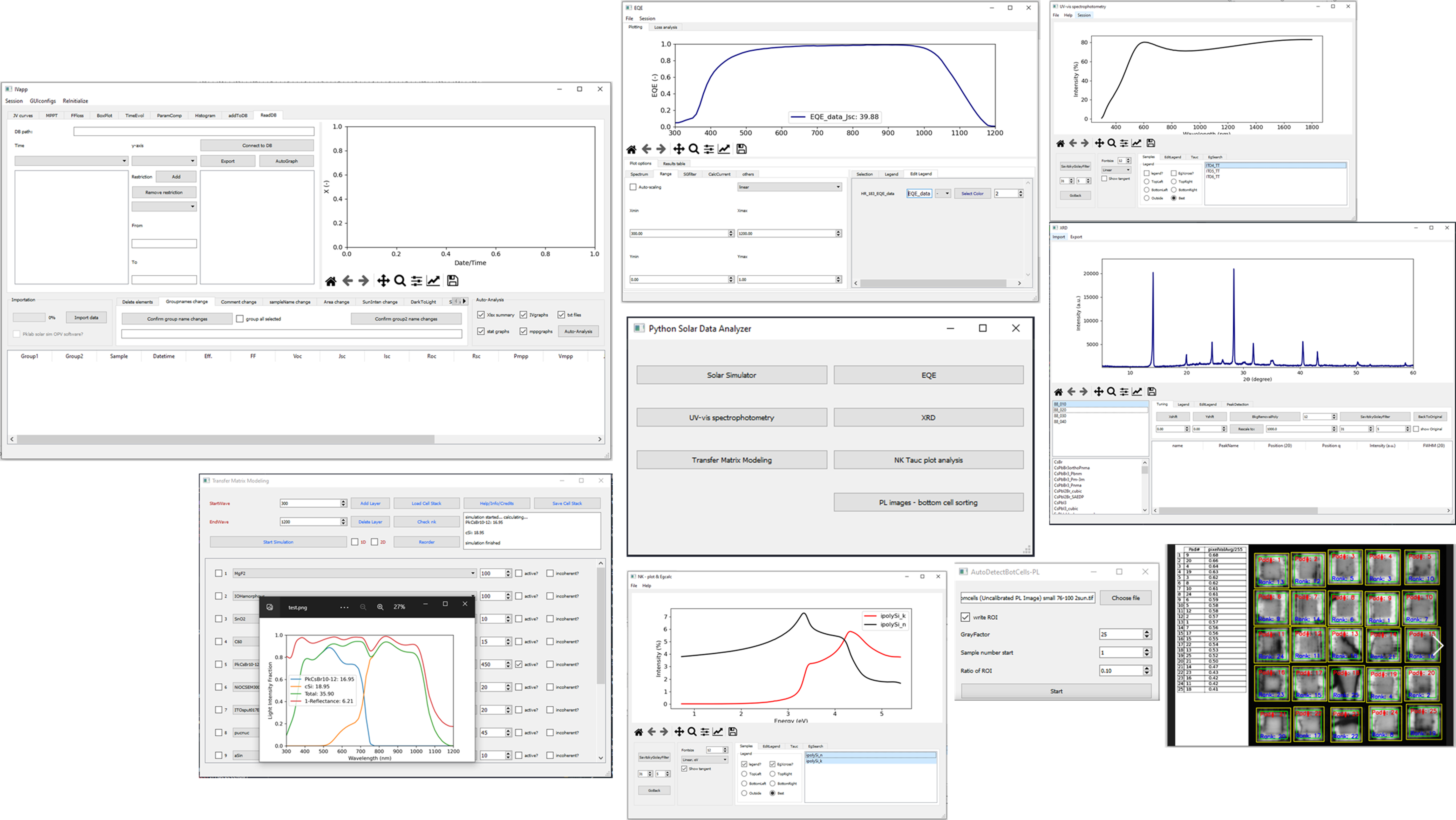 GitHub - JerWer/Data-Analyser: Data Analysis software for photovoltaic ...