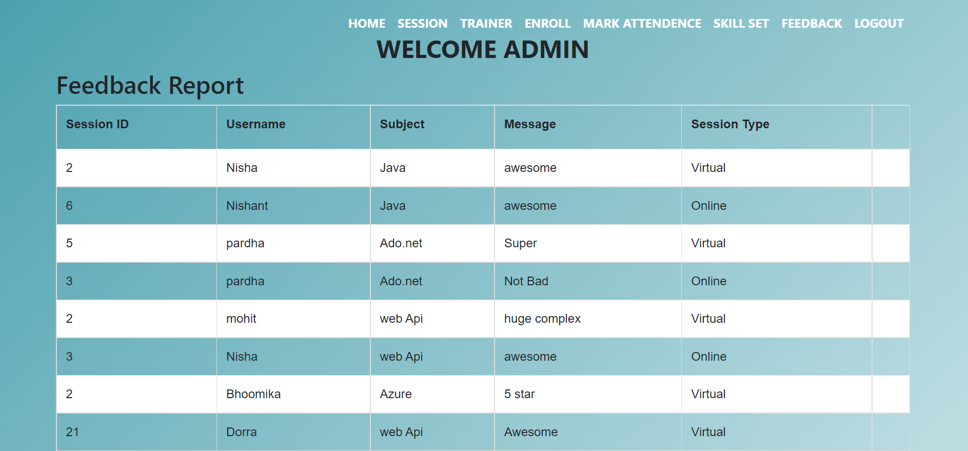 GitHub - Nishanthbnish/Attendence-Marking-for-Classroom: Attendance ...