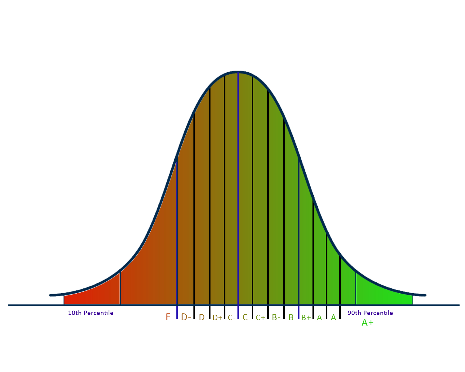 autofundamentalanalysis