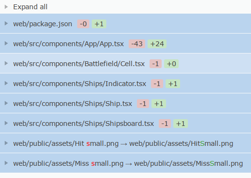 Commit dialog tabs do not match displayed diff · Issue #927 · sublimehq ...