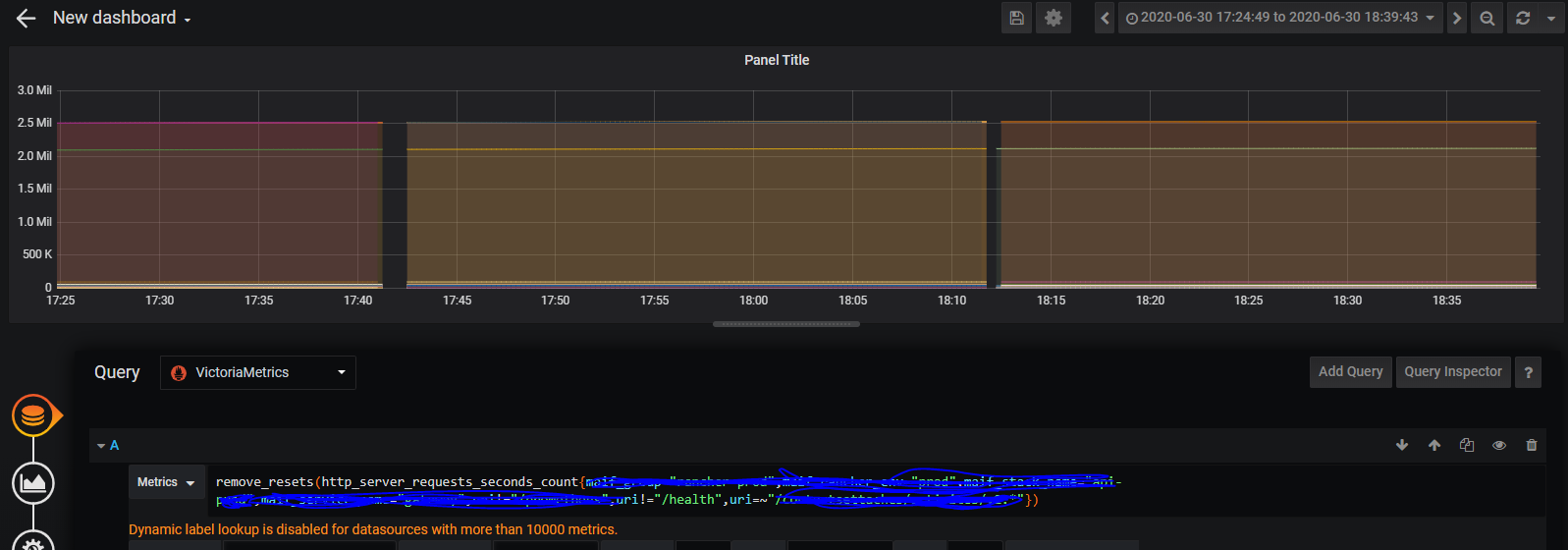 zoom_remove_resets