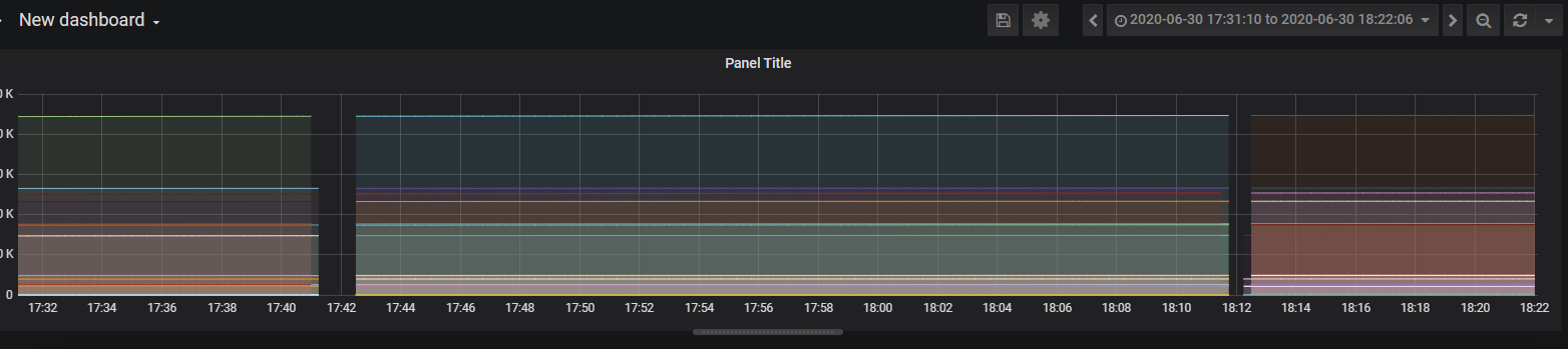 remove_resets_with_1e6