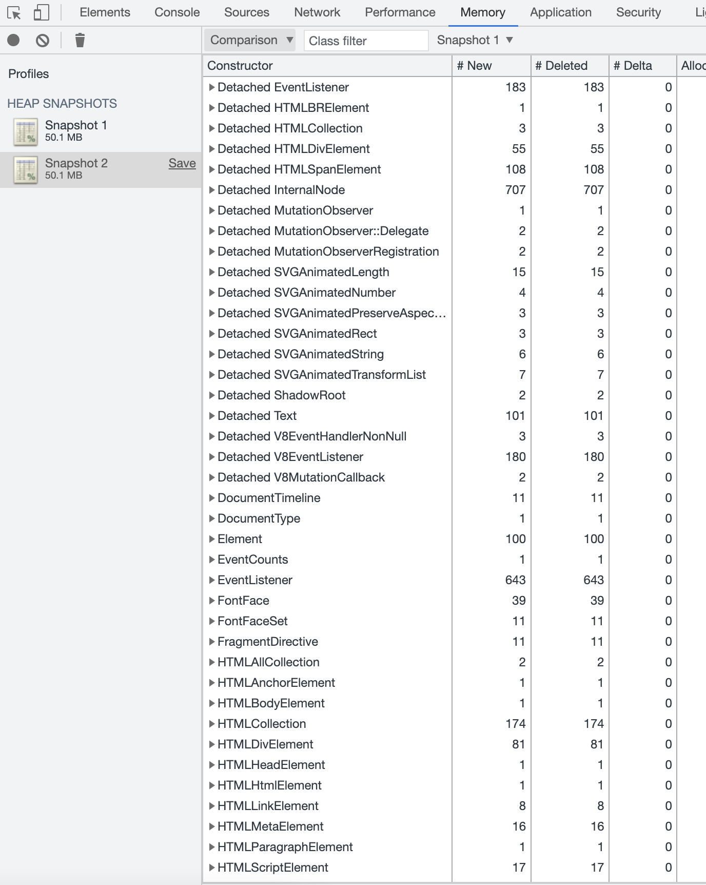 Memory leak when using Datasource class instance · Issue #276 · dhilt ...