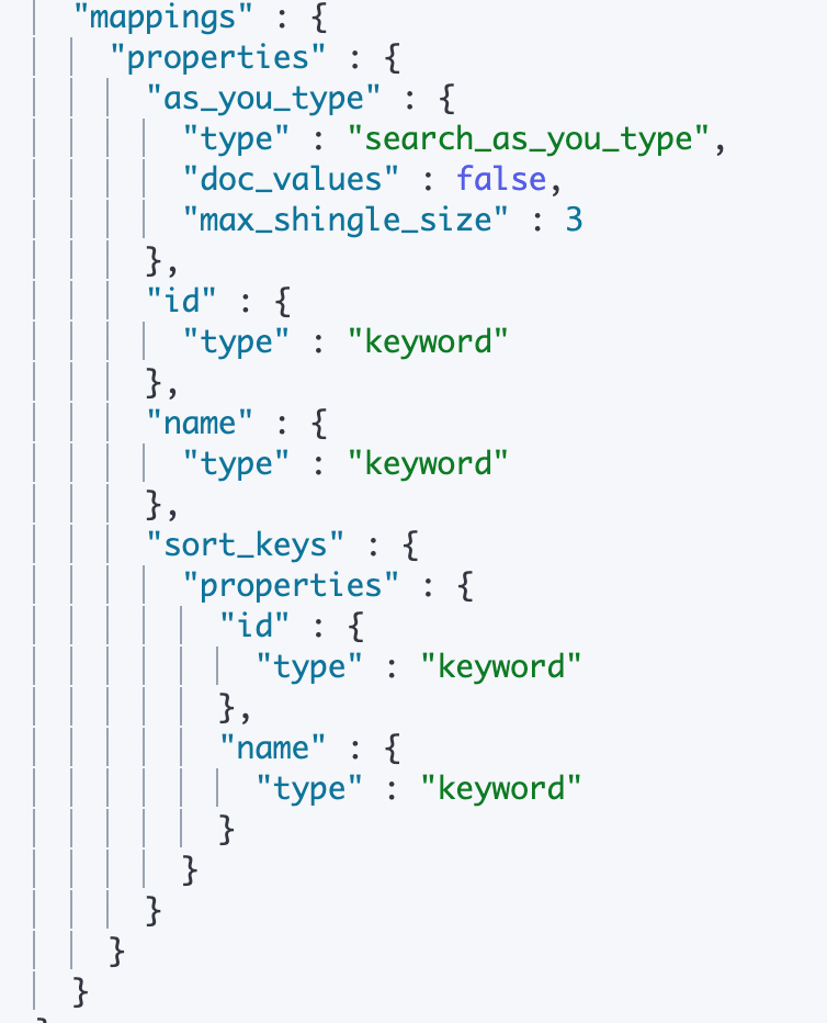 Source ElasticSearch connection loads only nulls in target · Issue