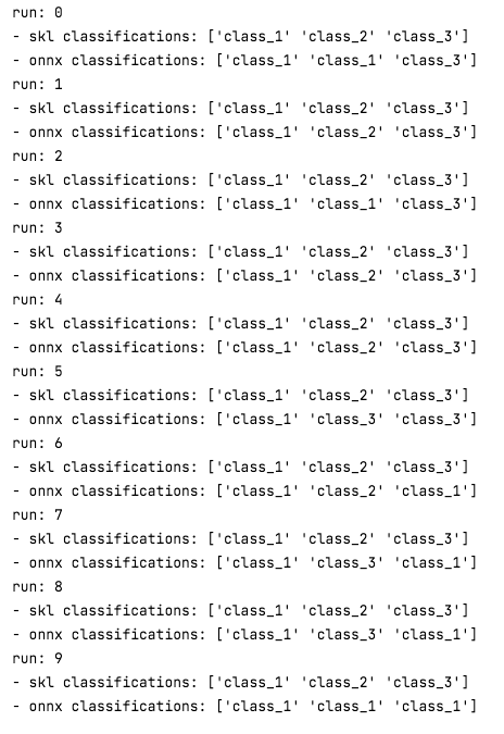 InferenceSession giving different results than the original sklearn SVC ...