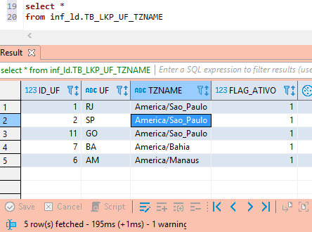 Can't edit table contents - version 6.0.5 · Issue #6057 · dbeaver ...