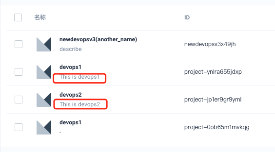 DevOps project description is missing after upgrade · Issue #215 ...
