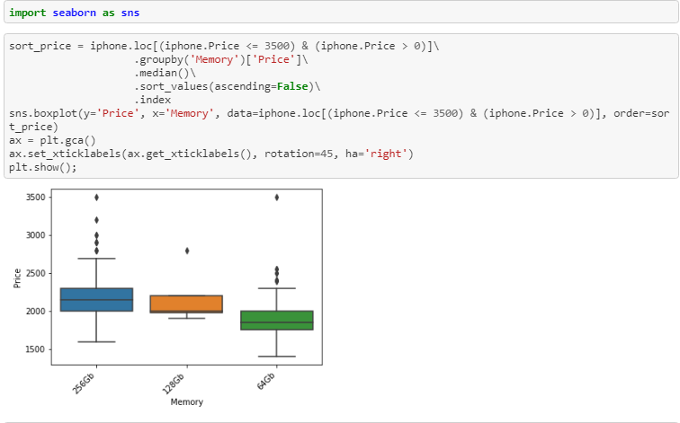 GitHub - secondteacher/Descriptive-Analytics · GitHub