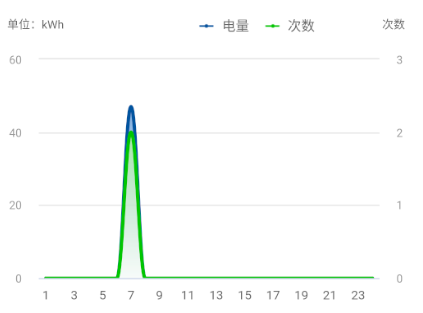 微信截图_20210402100145