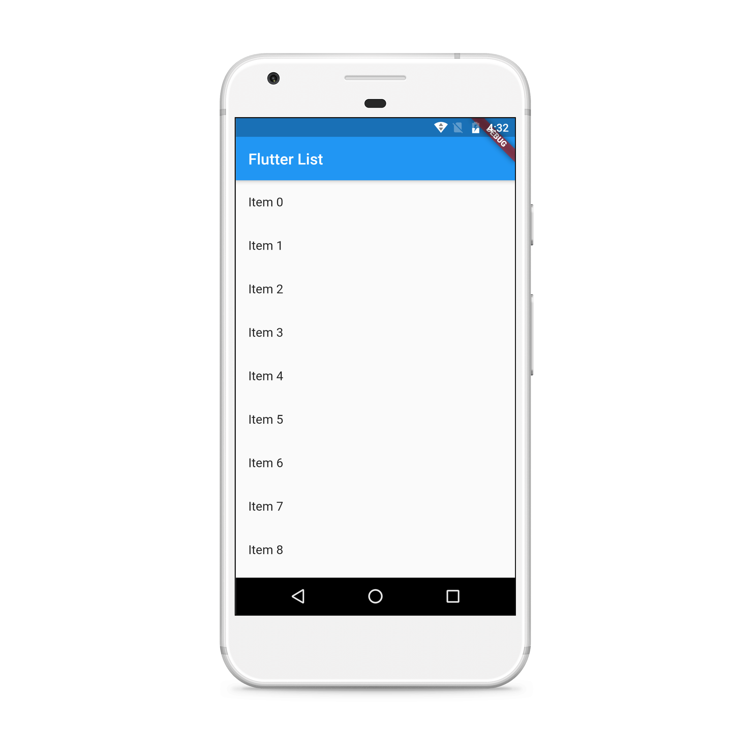 Github Sumeetbhut List