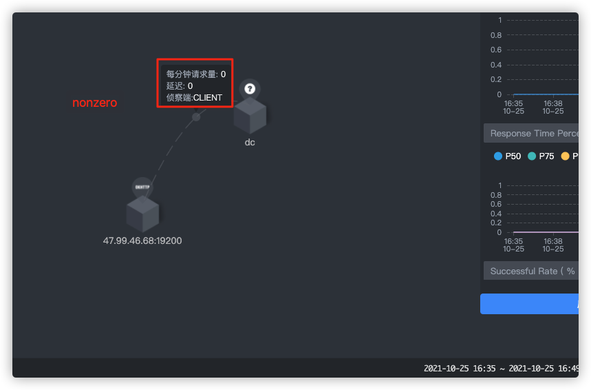 [Bug] Inaccurate data · Issue #7997 · apache/skywalking · GitHub