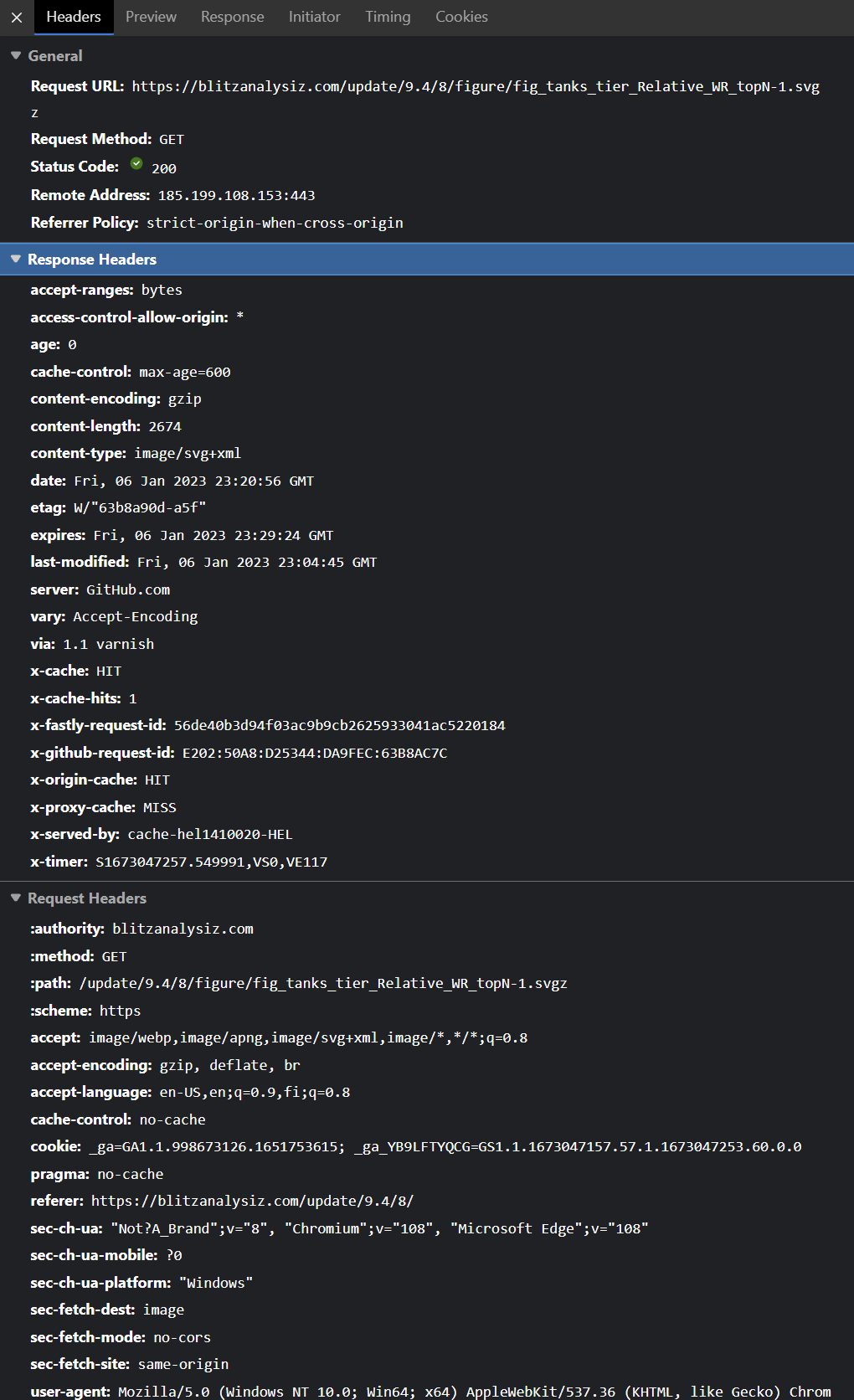 How to serve SVG (.svgz) images on GH Pages
