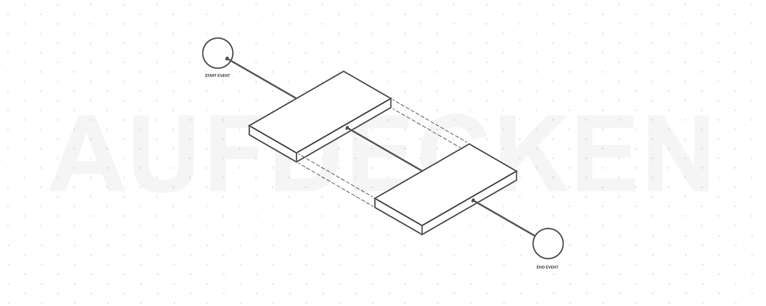 github-colodenn-aufdecken