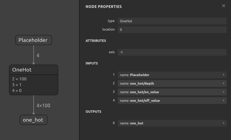 [luci-interpreter] Support OneHot · Issue #8064 · Samsung/ONE · GitHub
