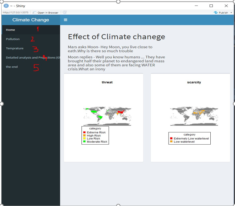 GitHub - VidhuS/RShiny_App_Climate_change_Visualization
